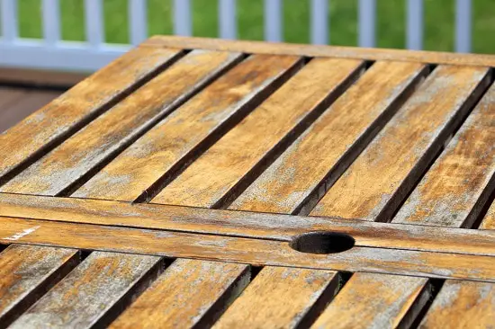 How To Protect Acacia Wood Outdoor Furniture